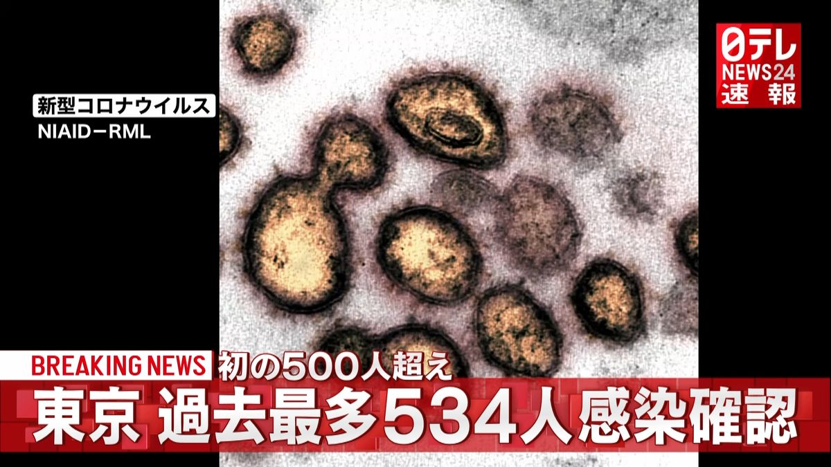 東京都で新たに５３４人の感染確認