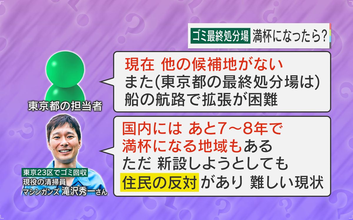 ゴミ最終処分場の拡張・新設は困難か