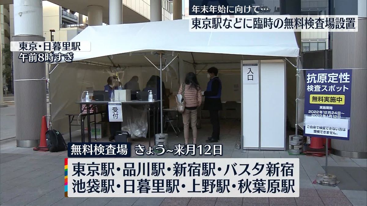 年末年始に向けて　東京駅などに臨時の無料検査場を設置