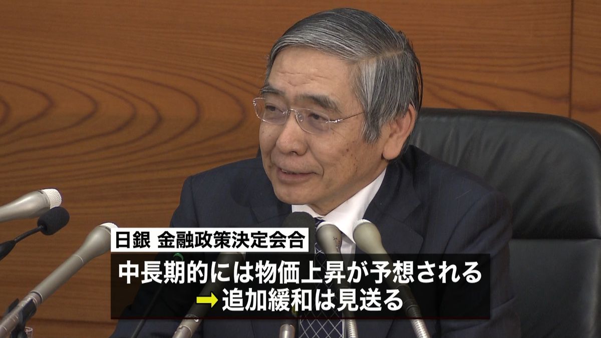 日銀　上昇率「年２％」の達成時期先送り