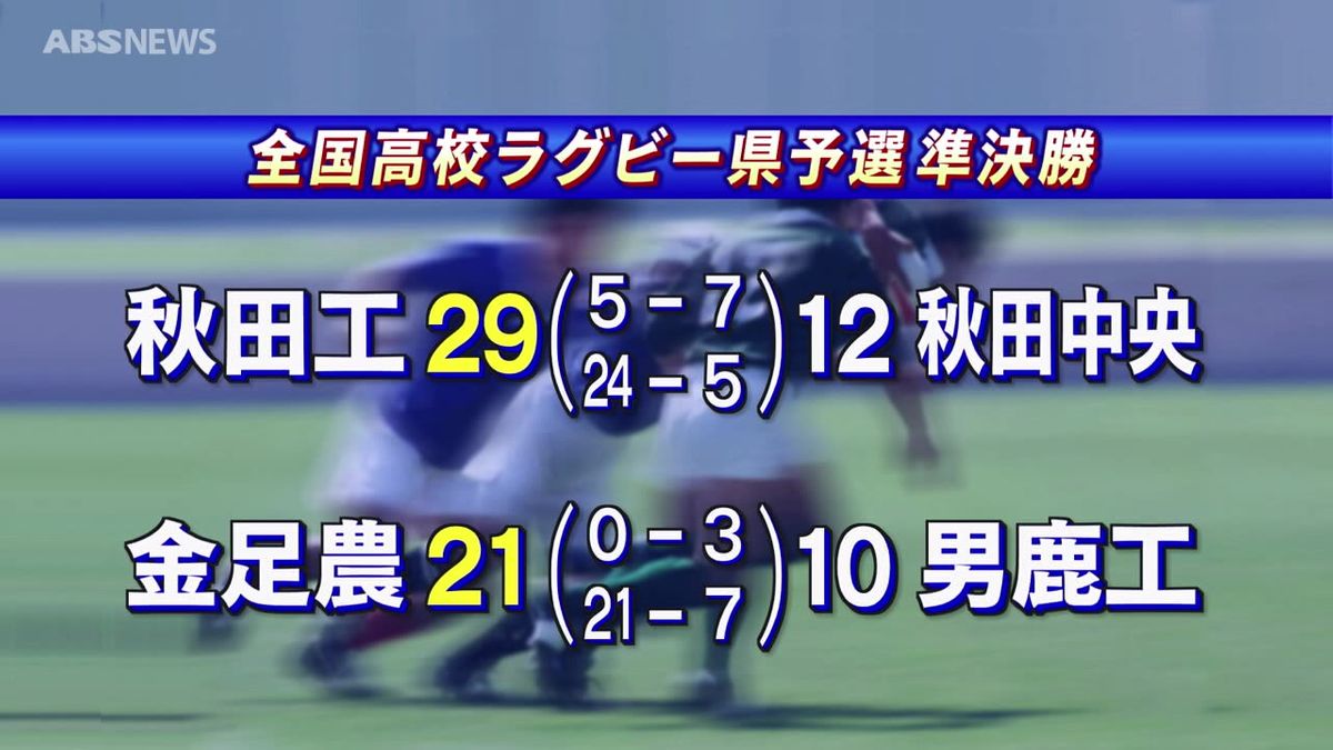 高校ラグビー県予選準決勝　金足農業が45年ぶりに決勝進出