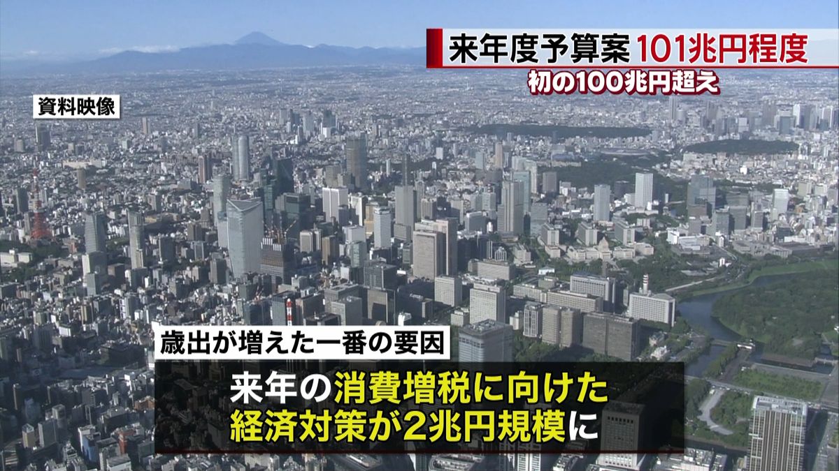 来年度予算案　初めて１００兆円を超える