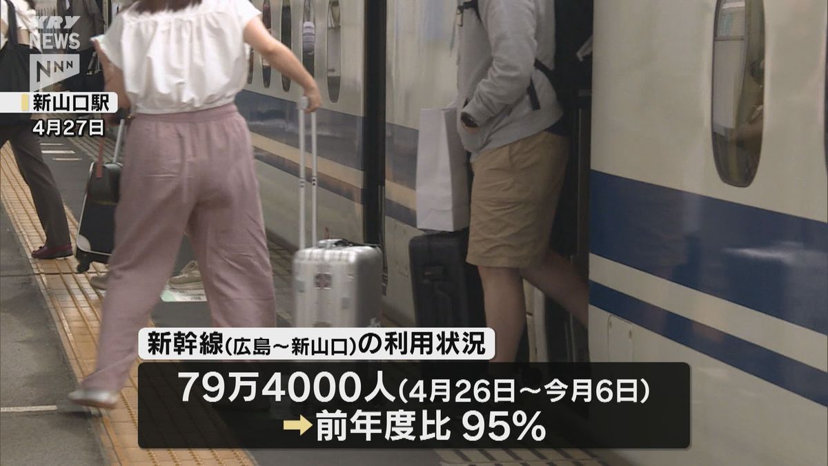 ゴールデンウィーク期間中　新幹線の広島・新山口間を利用した人は前年度比95％の79万4000人