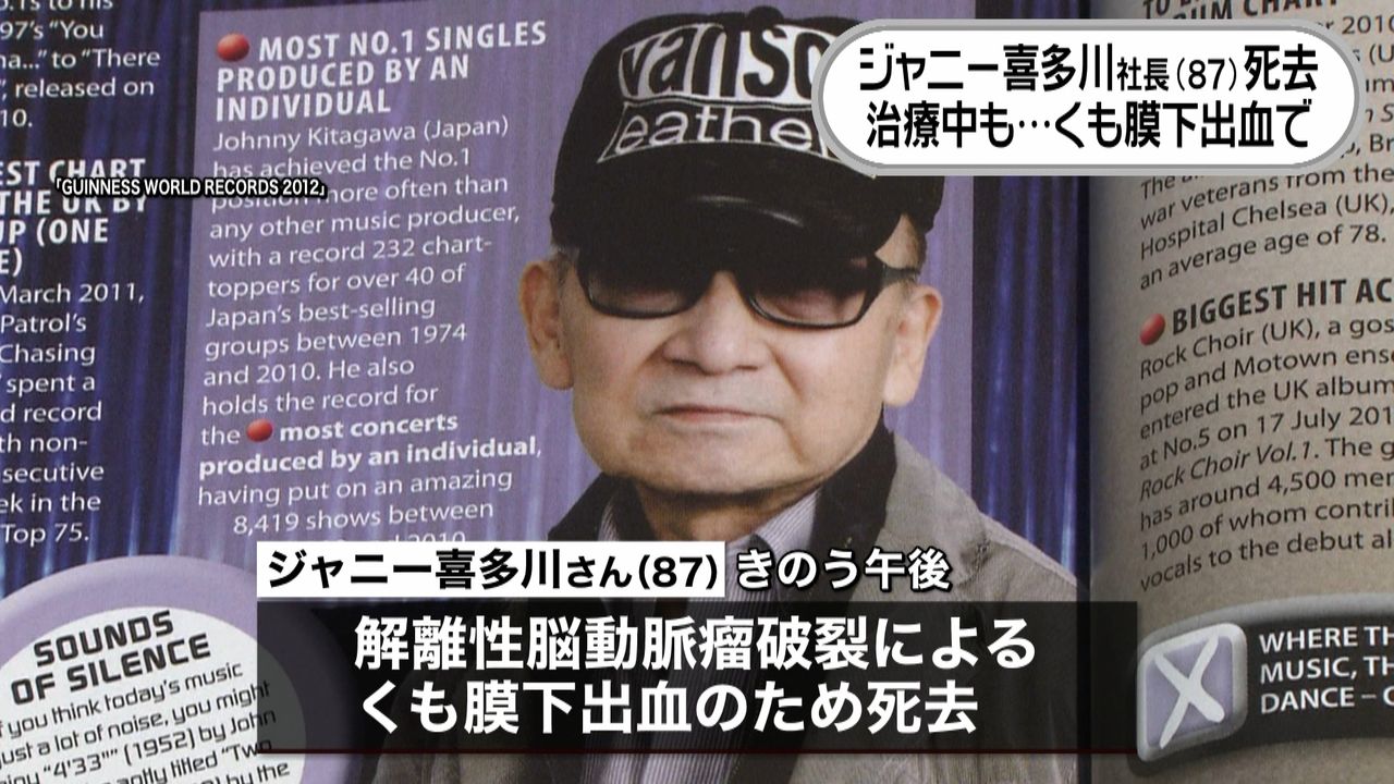 アイドル界の父”ジャニー喜多川さん死去（2019年7月9日掲載）｜日テレNEWS NNN