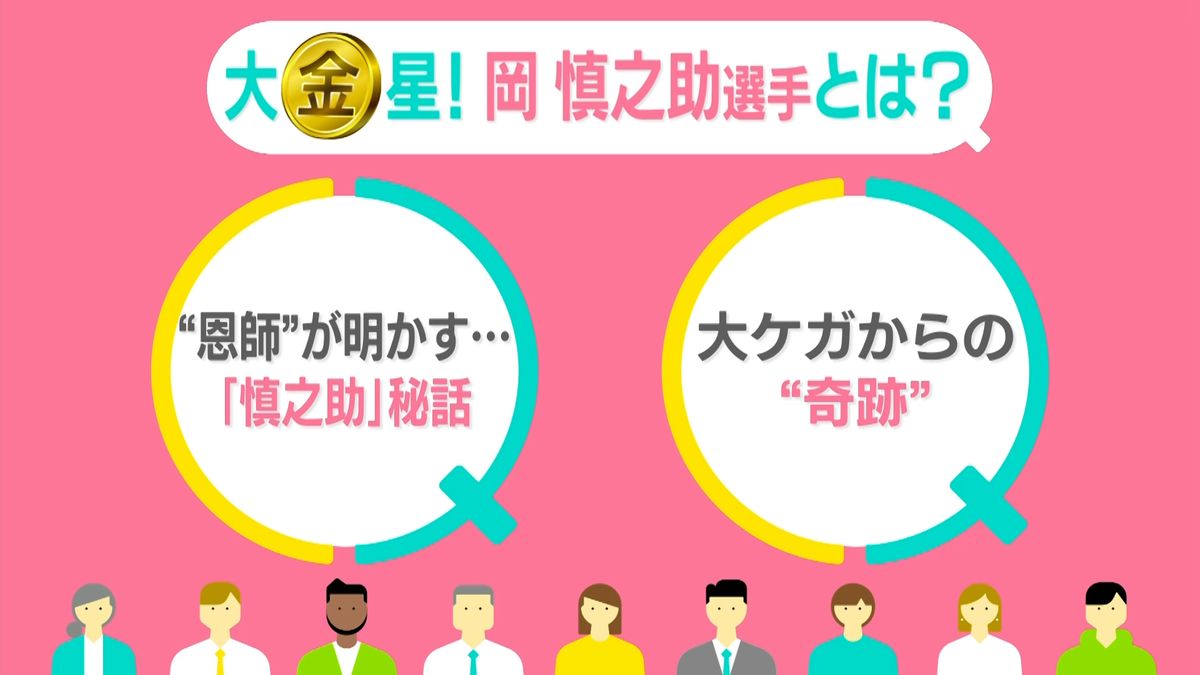 パリで“体操の王様”に──岡慎之助選手、ナゼ強い？ ジュニア時代のあだ名は「チン」…恩師が明かす秘話【#みんなのギモン】