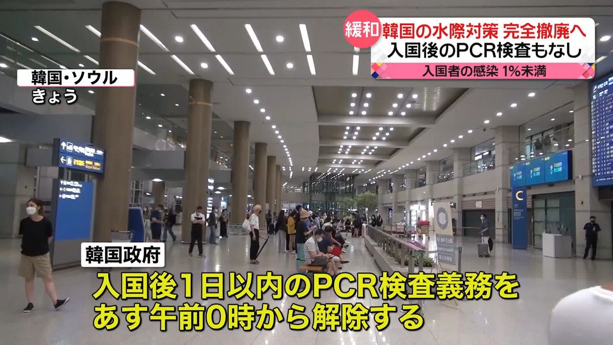 韓国　入国後のPCR検査義務を解除へ　来月1日から