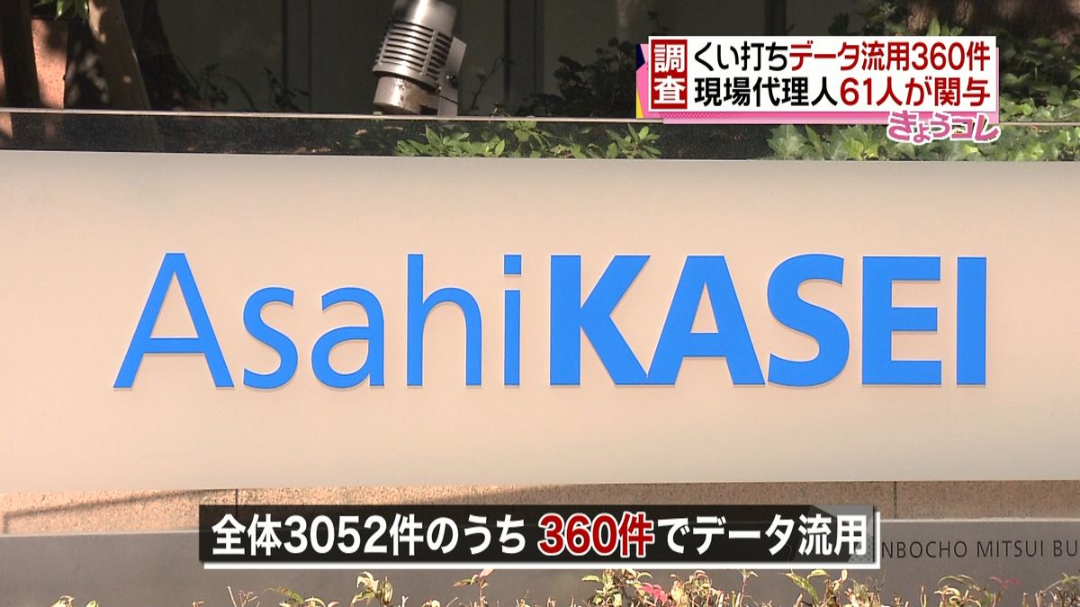 杭打ちデータ流用３６０件　旭化成側が発表