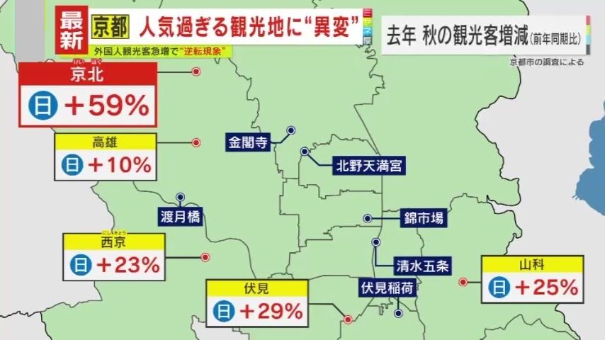 『京北』エリアが人気？