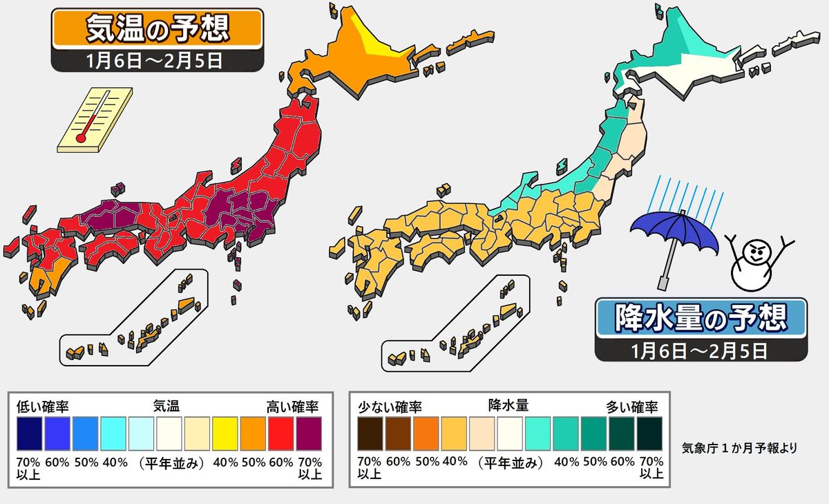 【1か月予報】寒気の影響は弱く高温傾向に