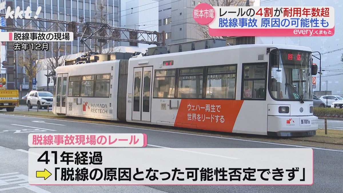 熊本市電 レールの4割以上が耐用年数超過｢後送りを積み重ねた結果｣担当者が説明