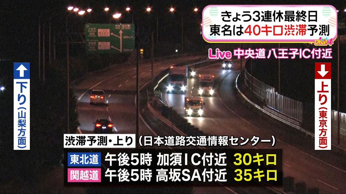 ３連休最終日　高速道路で渋滞予想