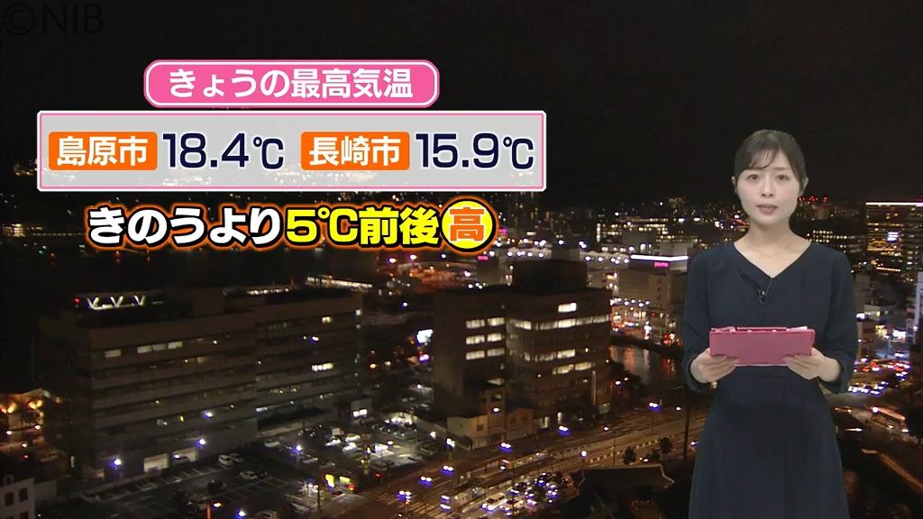 【天気】13日の気温 “8℃前後” 前日よりダウン　来週再び寒気が流れ込み気温変化大の見込み《長崎》