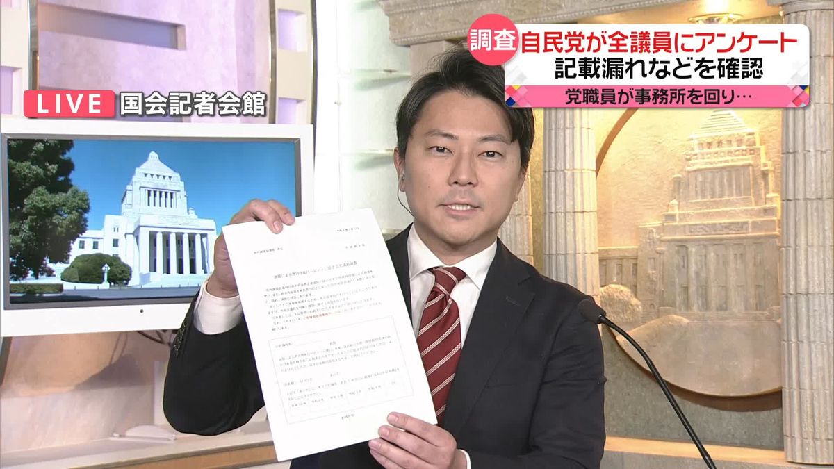 自民党が全議員にアンケート　記載漏れなどを確認　党職員が事務所を回り…