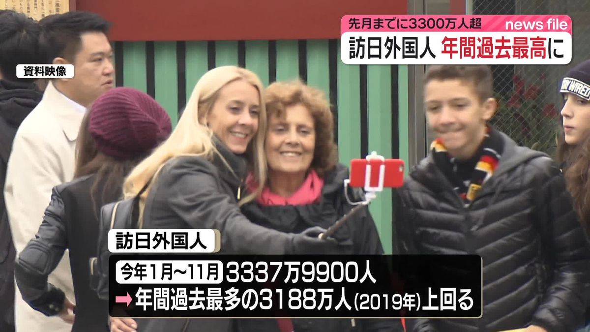 【速報】訪日外国人年間3500万人ペース　11月は過去最高の318.7万人　1月～11月は累計3337万人超　年間最高の2019年の3188万人をすでに上回る