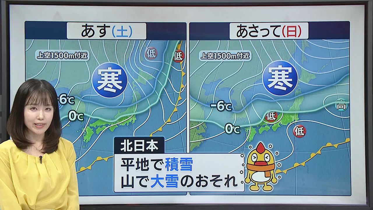 天気】全国的に冷たい北風が吹いて寒く…北日本は平地でも積雪のおそれ