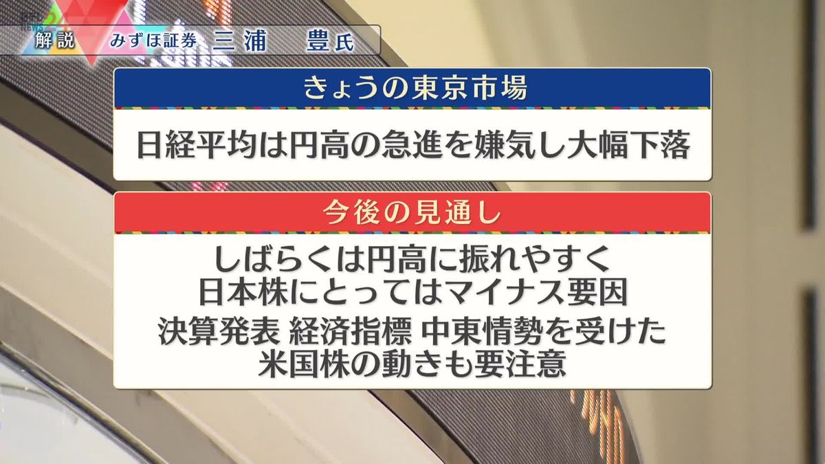 株価見通しは？　三浦豊氏が解説