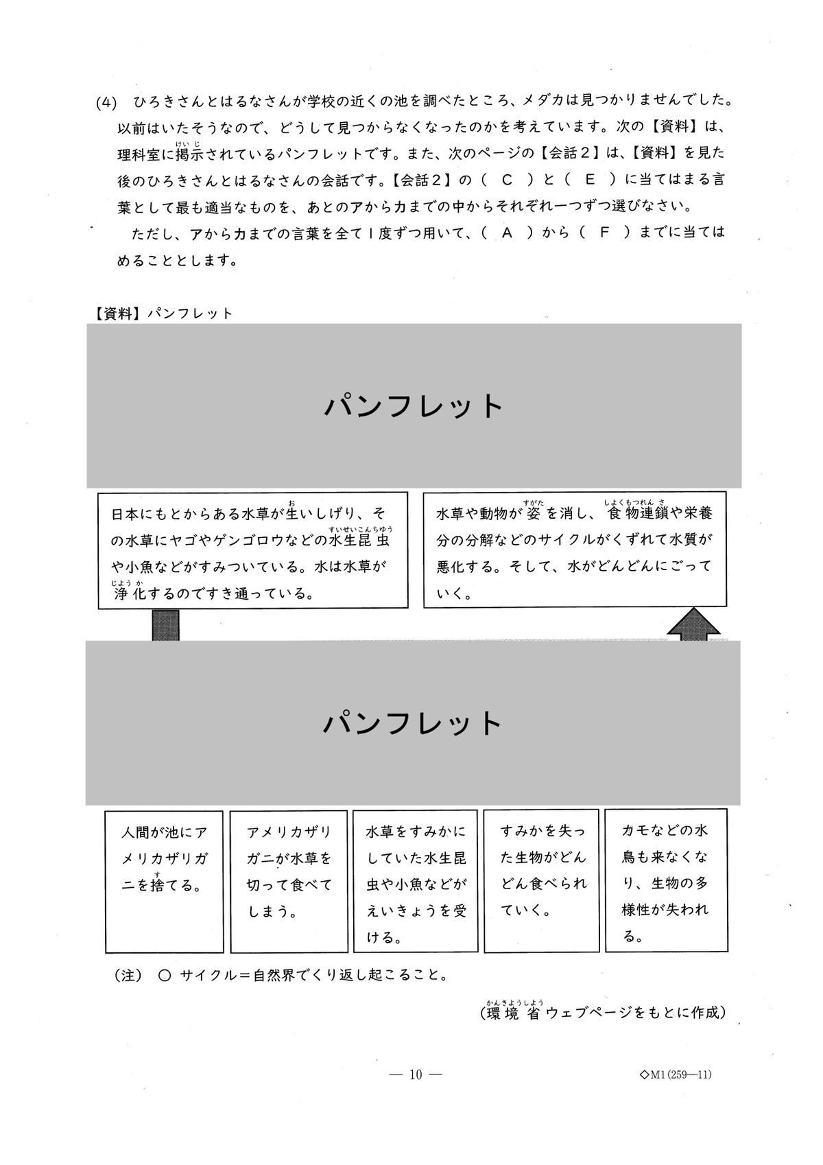 提供：愛知県