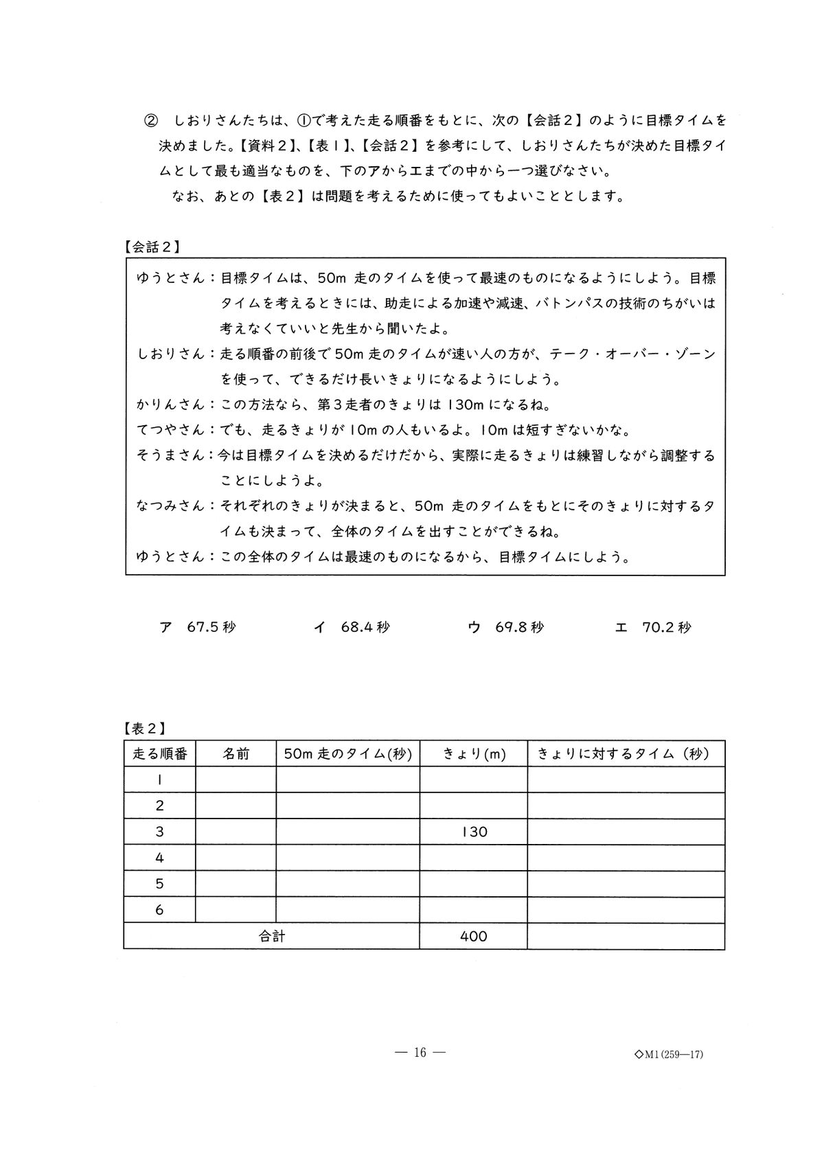 提供：愛知県