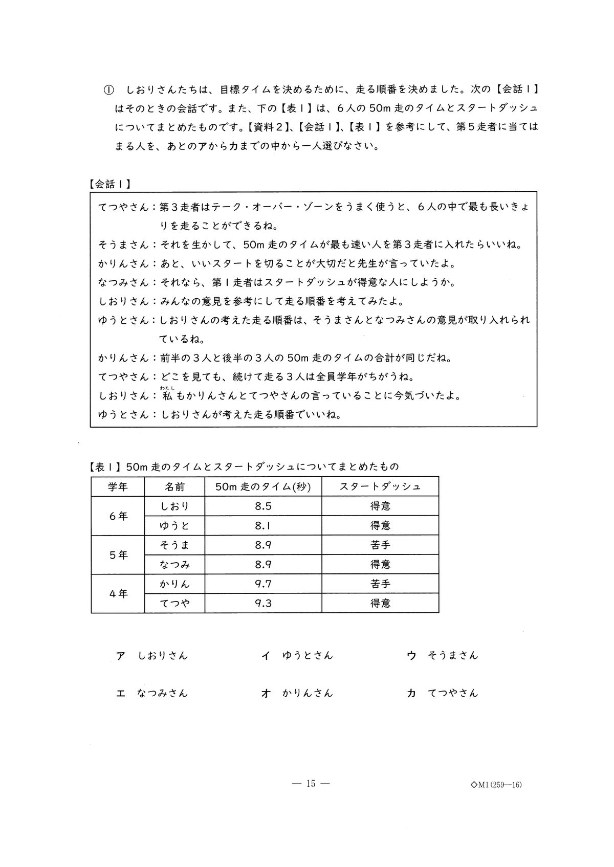 提供：愛知県