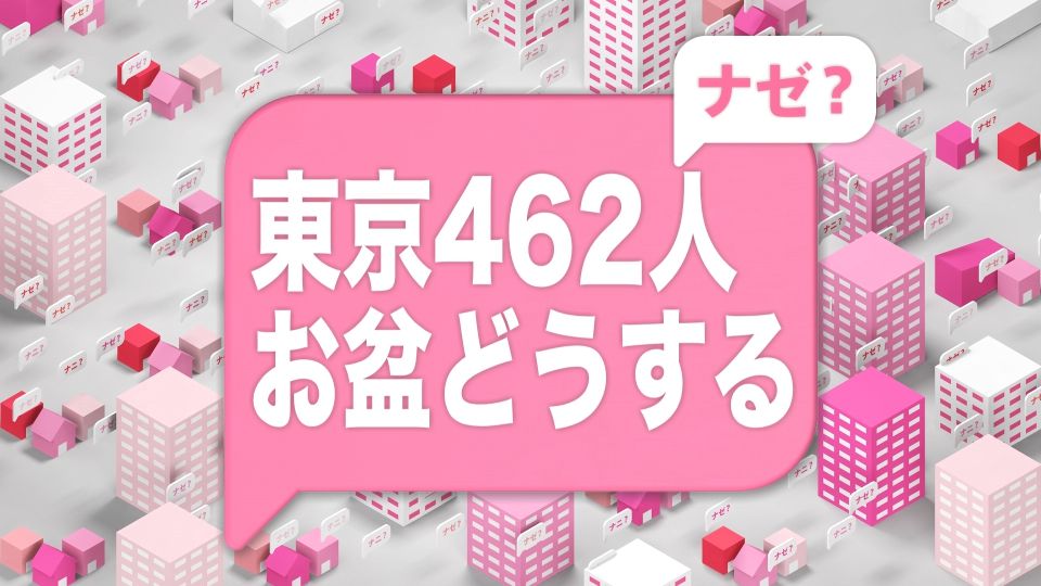 コロナ禍の「お盆」　交通機関のピークは？