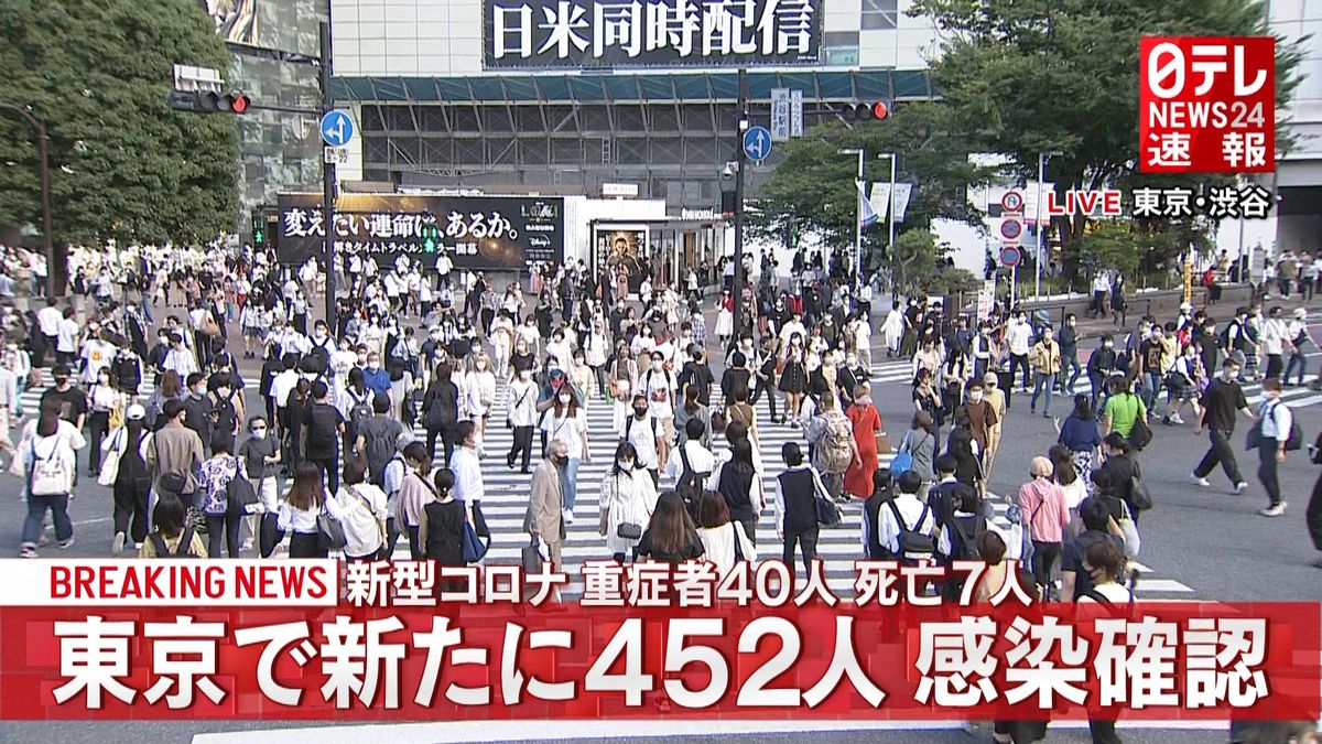 東京　４５２人感染　先週木曜より１３人増