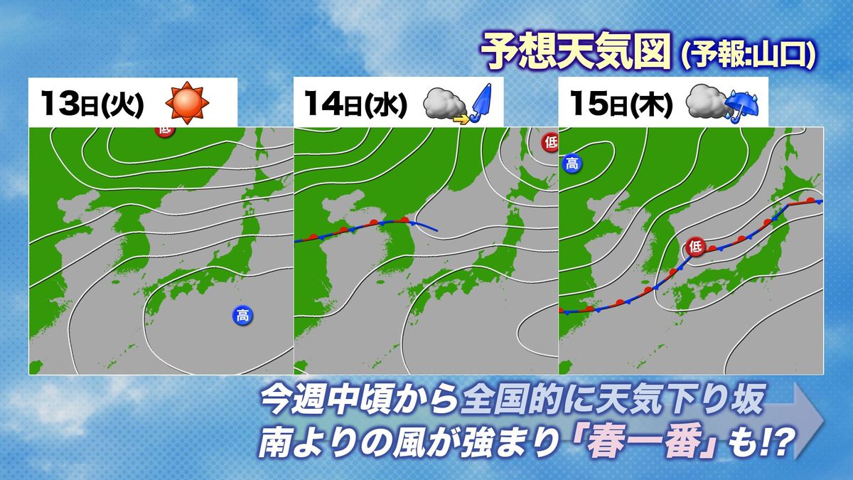 この先の予想天気図