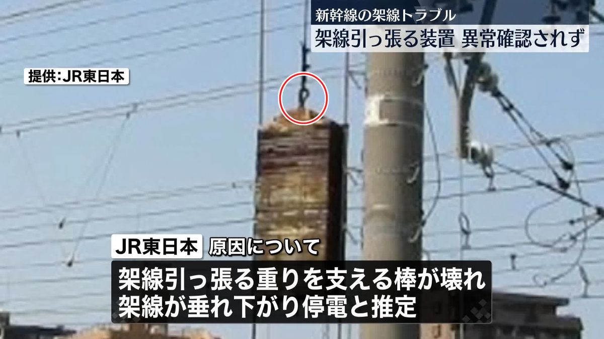 JR東、新幹線トラブル受け緊急点検　架線引っ張る装置に異常確認されず