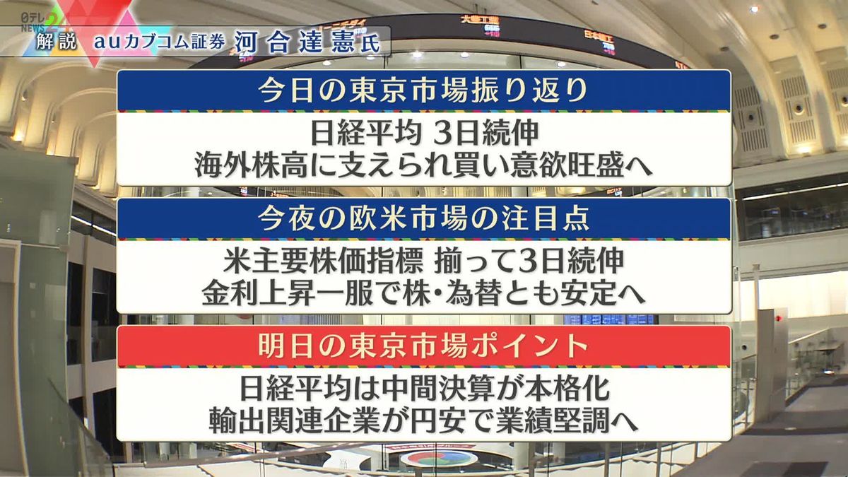 株価見通しは？　河合達憲氏が解説