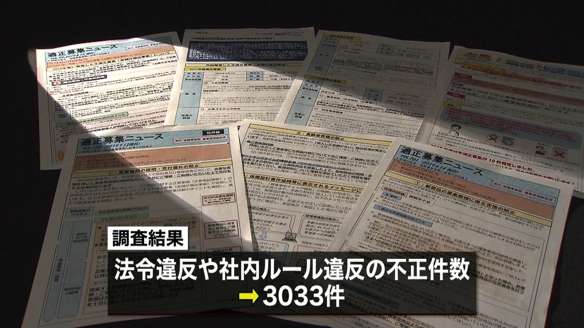 日本郵政Ｇ　法令違反など約３０００件確認