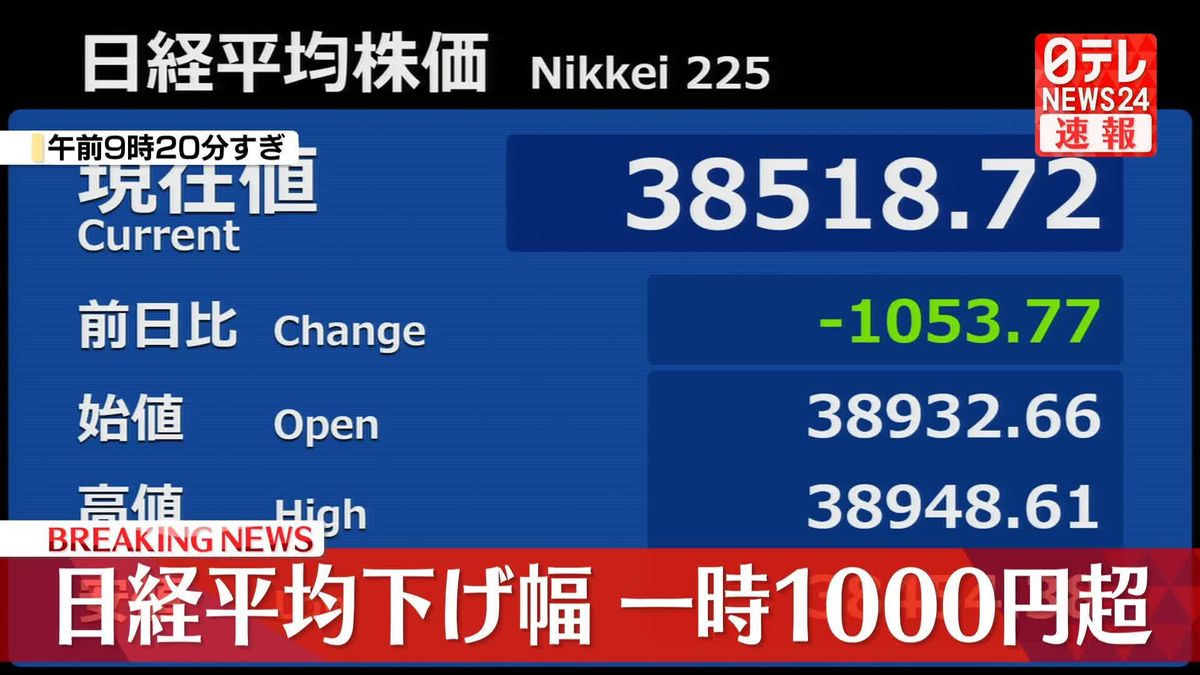 【速報】株価1000円超下落トランプ関税の影響で