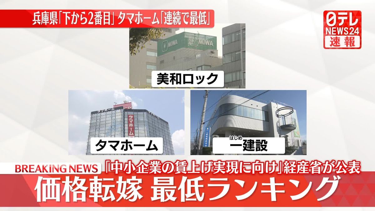 【速報】“価格適正化に後ろ向き”企業などランキング　経産省が公表　兵庫県が下から2番目の評価