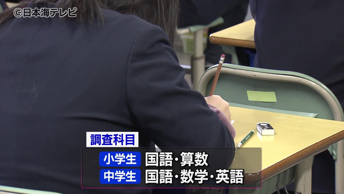 独自の学力調査　国立と私立を除く県内約300校の公立学校　小学5年から中学2年2万2,342人が対象　島根県