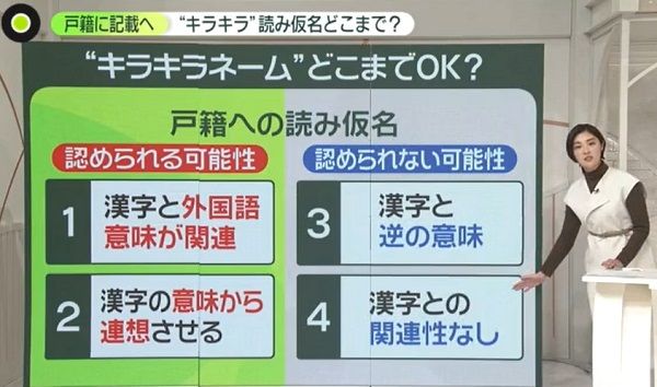 要綱案「一般に認められているもの」