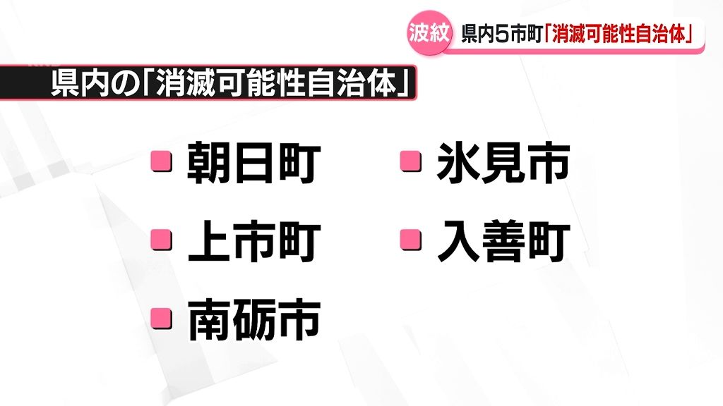 状況を解説　富山県内5自治体が「消滅可能性自治体」