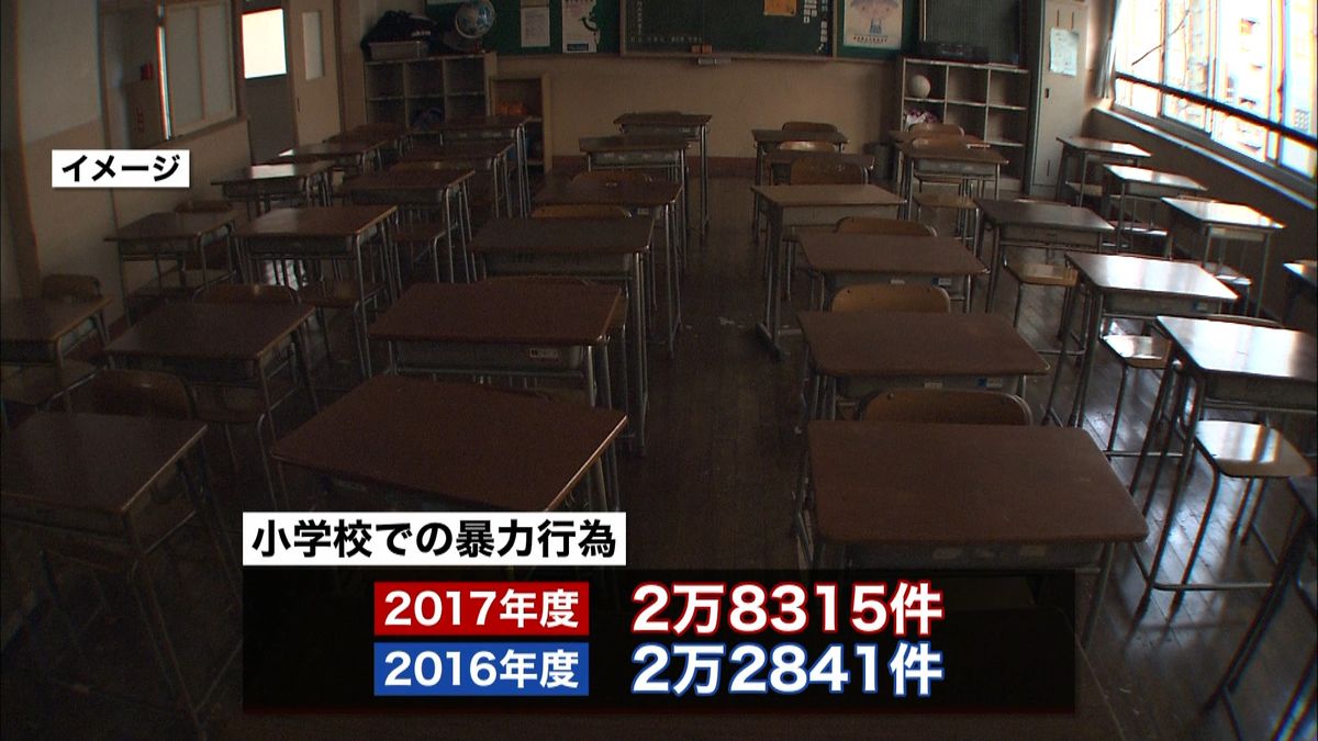 学校内での暴力行為・いじめ認知、過去最多