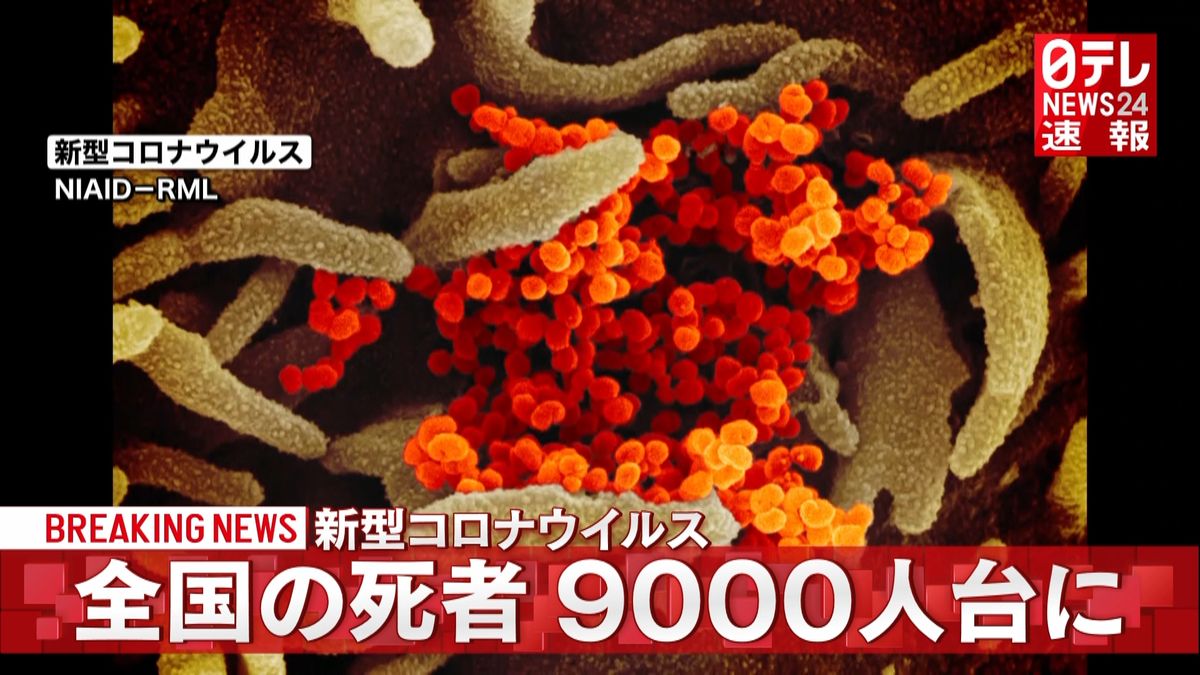 新型コロナ　全国死者９０００人台に