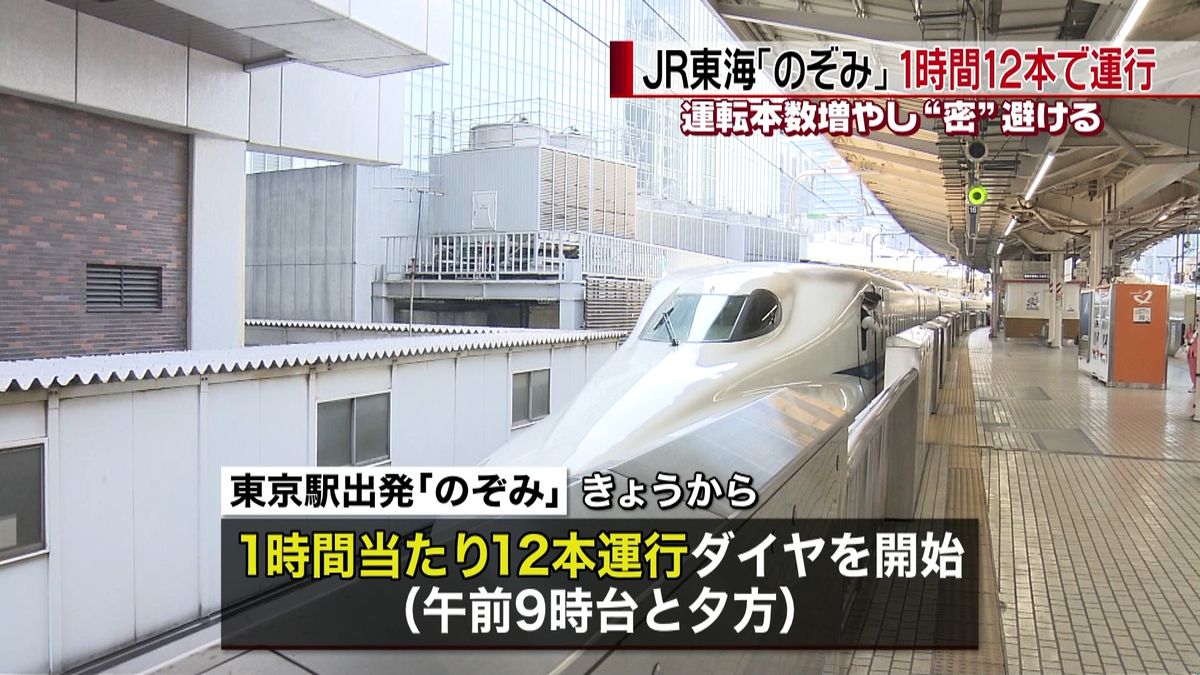 ＪＲ東海「のぞみ」１時間１２本で運行