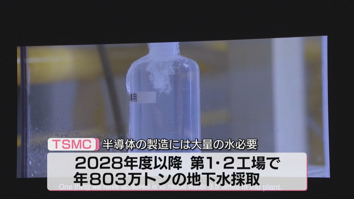 第1工場と第2工場あわせて1年間に約803万トンの地下水を採取する計画