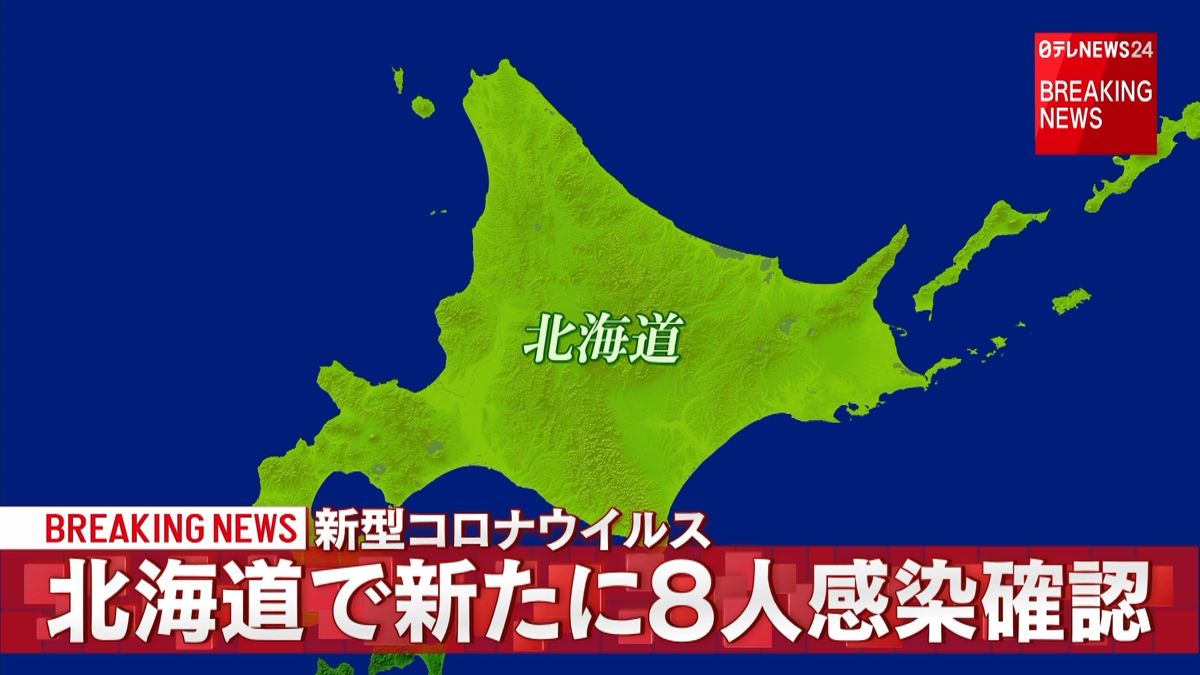 新型コロナ　北海道で新たに８人感染確認