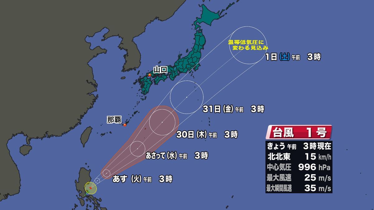 台風予想進路