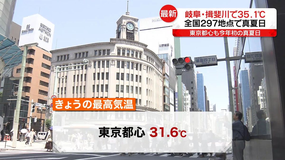 各地で季節外れの暑さ…今年初の猛暑日の所も　引き続き熱中症に警戒