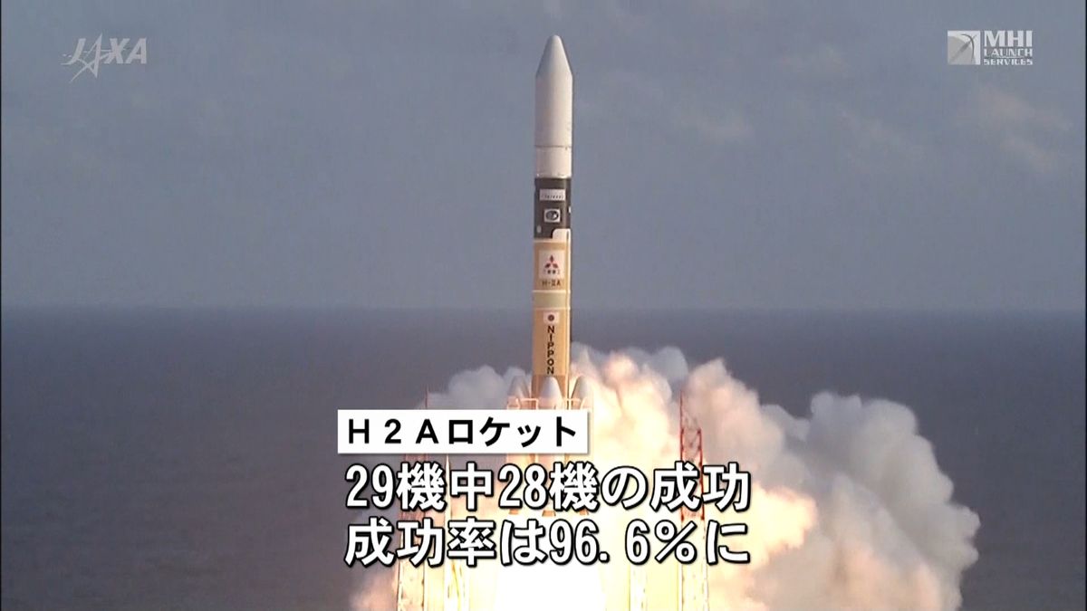 大きく市場に参入できるステップ～ＪＡＸＡ