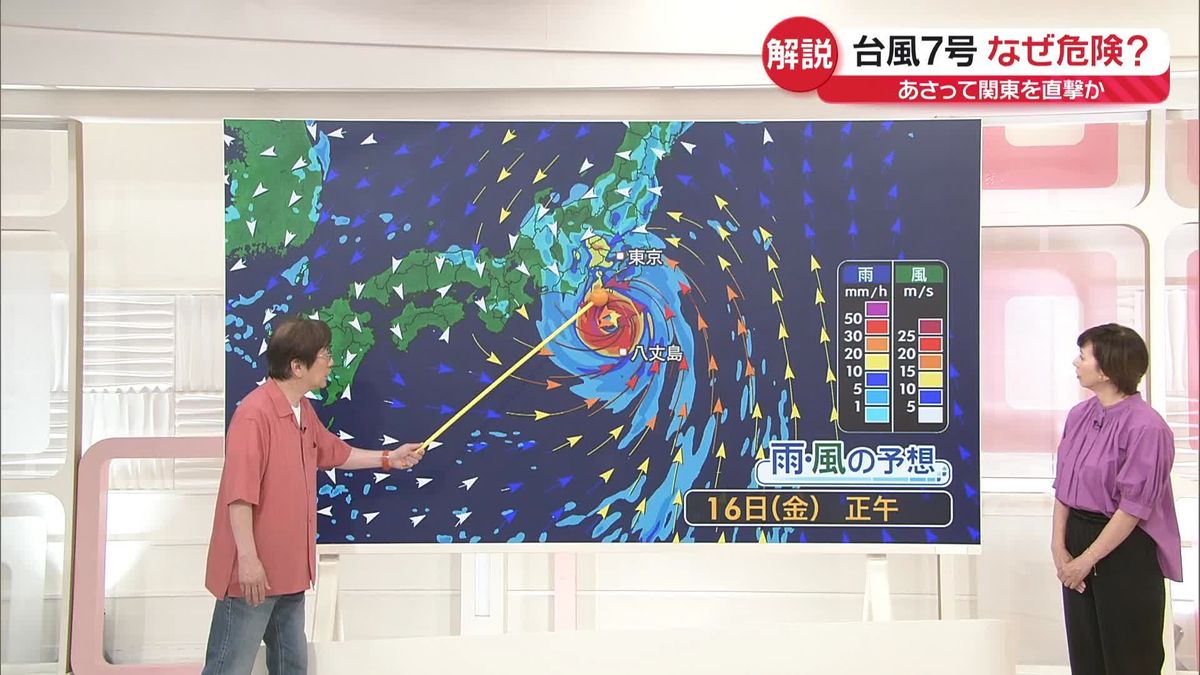 【気象解説】台風7号　なぜ危険？　16日に関東を直撃か