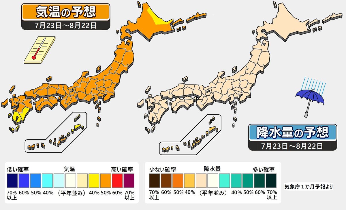 【1か月予報】例年以上の厳しい暑さに