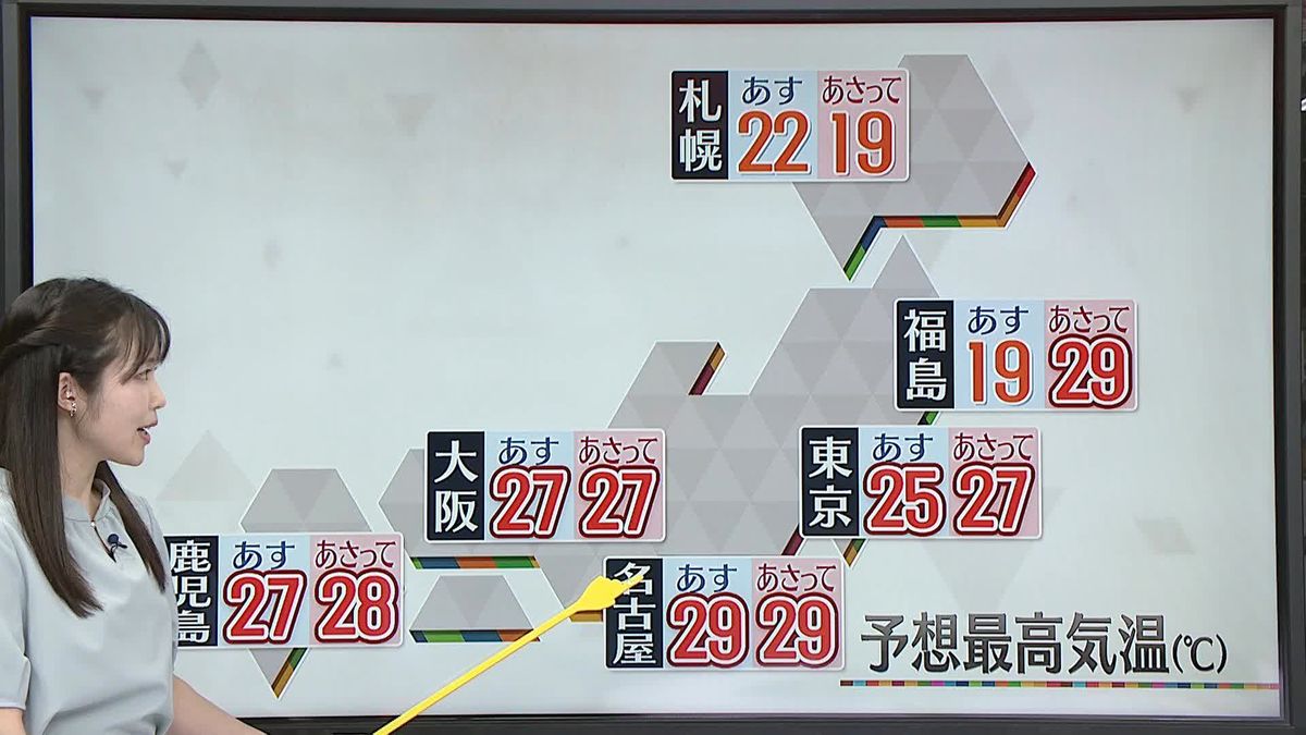 【天気】関東は夜遅くまで雨風の強まりに注意　20日は広く天気回復…西から暑さ戻る