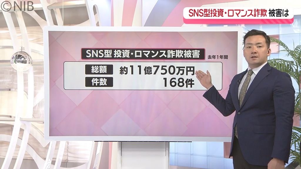 県内SNS型詐欺「年間被害総額11億円超」郵便局ではSNS型ロマンス詐欺を未然に防ぎ感謝状《長崎》