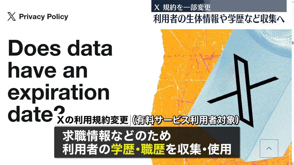 旧ツイッター「X」規約を一部変更　有料利用者の生体情報や学歴、職歴情報など収集へ