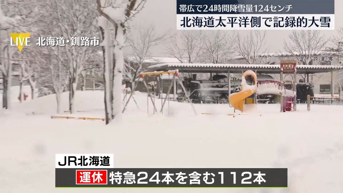 北海道の太平洋側東部中心に大雪　帯広で24時間降雪量124センチも【釧路市から中継】