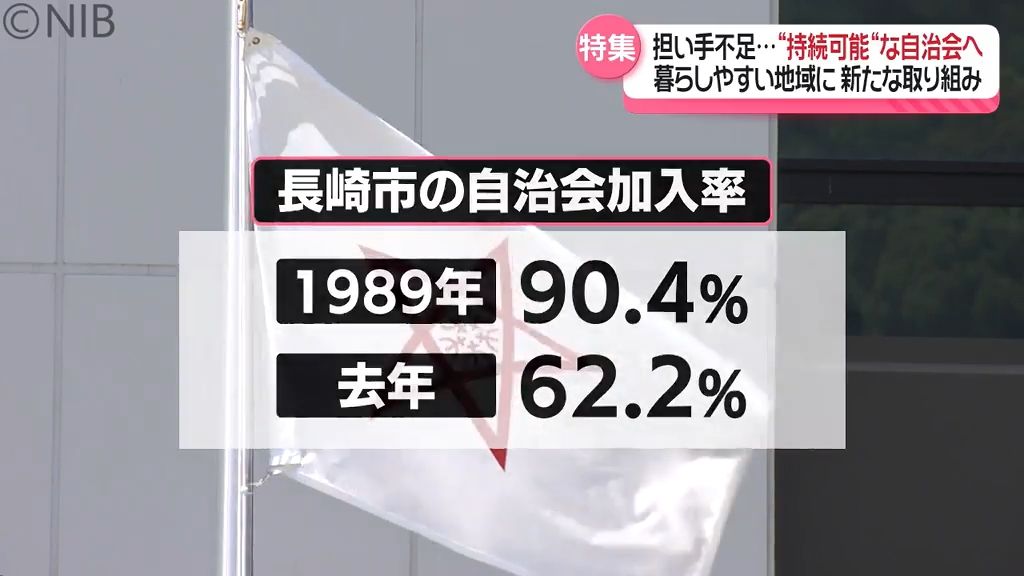 回覧板のデジタル化などあの手この手「地域住民で組織する“自治会”の現状」加入率の低迷が課題《長崎》