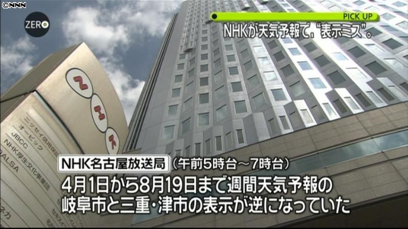 ＮＨＫ、天気予報で岐阜市と津市を逆に表示